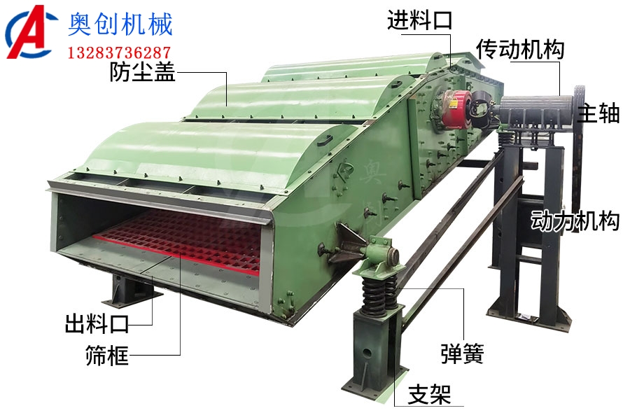 YK圓振動篩 YK圓振動篩