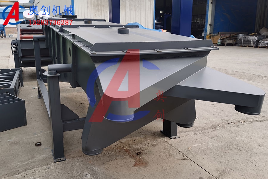 篩分的目的不同,篩分作業可以分為五類